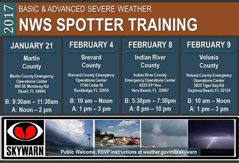 Image result for Skywarn Classes