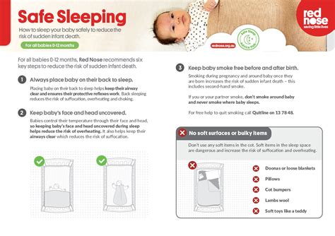 Safe Sleeping Guide | Red Nose Australia