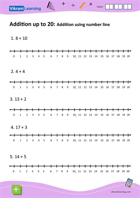 Using a Number Line for Addition 的图像结果
