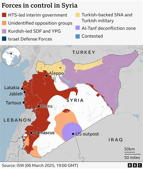 Syrian bloodshed heaps pressure on Sharaa and exposes deep fractures - BBC News