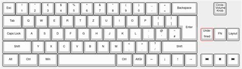 Custom Keyboard Layout 的图像结果