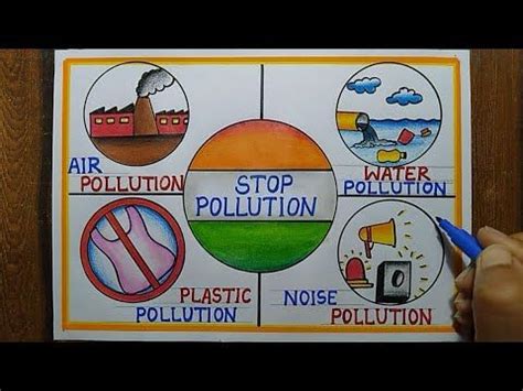 Image result for Stop Pollution Poster Drawing