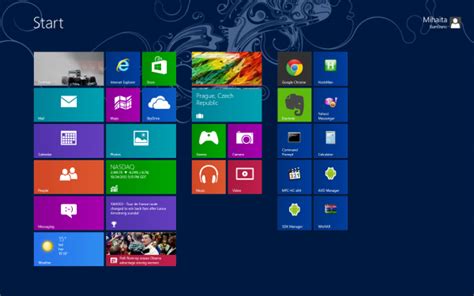 Operating System Computer Design 的图像结果