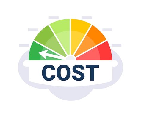 Financial expense tracker with cost efficiency meter vector ...