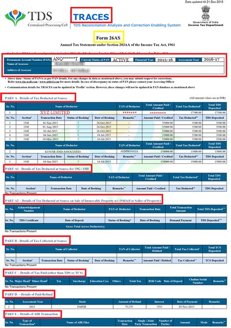 Income Tax Basic Concepts: A Comprehensive Guide - File My Tax online