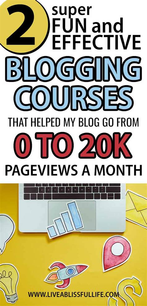 Blog Courses 的图像结果