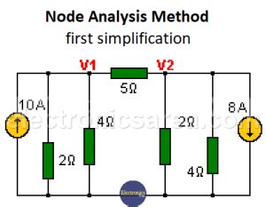Node Analysis Examples 的图像结果