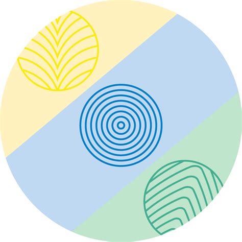 Boehringer Ingelheim | Annual Report 2022