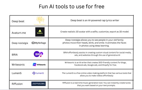 Free Tools
