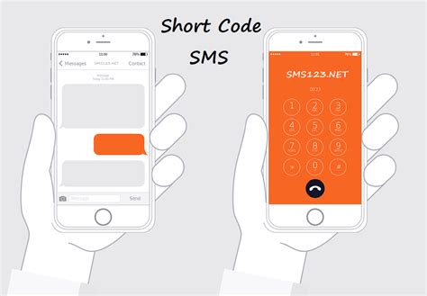 Short Code for SMS 的图像结果