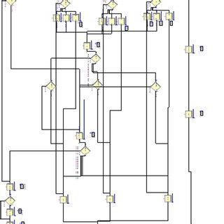 Discrete-event simulation software 的图像结果