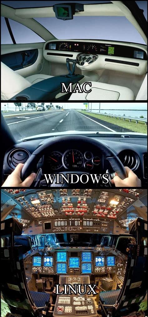 Image result for Linux Operating System User Interface