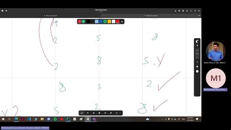 Image result for Pretty Permutations Codeforces