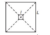 A small square loop of wire of side l is placed inside a large square ...