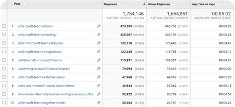 Image result for Web Tracking Methods