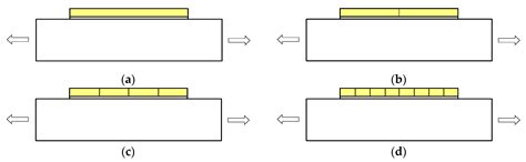 The Model for Estimating the Failure Mechanism of Tensioned Plasma ...