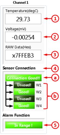 CN-0287 Software User Guide [Analog Devices Wiki]