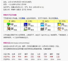 1998年农历11月22日是什么命(1998年农历5月20日是什么命)-吉日-土灵吉日