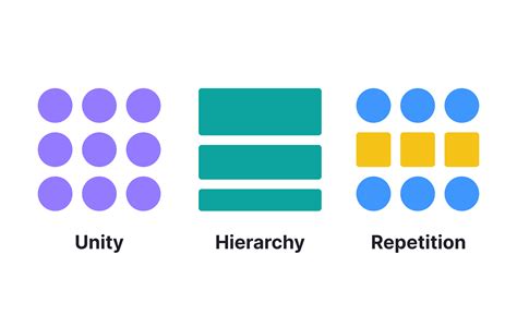 Image result for Design Principles