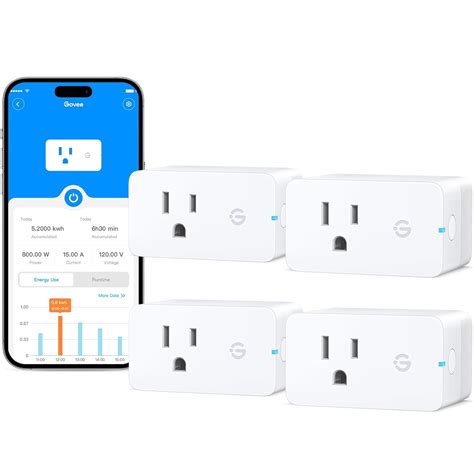 Govee Smart Plug with Energy Monitor, 2.4GHz WiFi Smart Plug ...