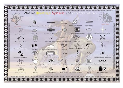 Image result for Native Syndicate Sign