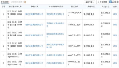 我银行卡因钱站逾期被北京东城区经侦科冻结账号投诉直通车_湘问投诉直通车_华声在线