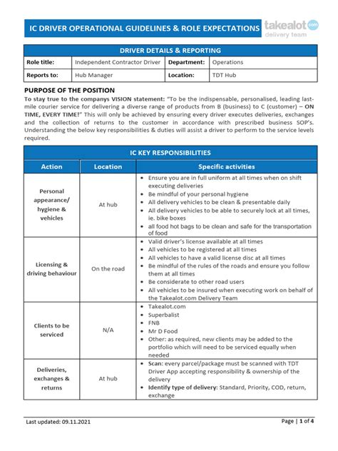 Image result for Operator Driver Reeponsibilities