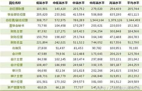 碧蓝档案会心值是什么意思 碧蓝档案会心值是详解_五鼠游戏