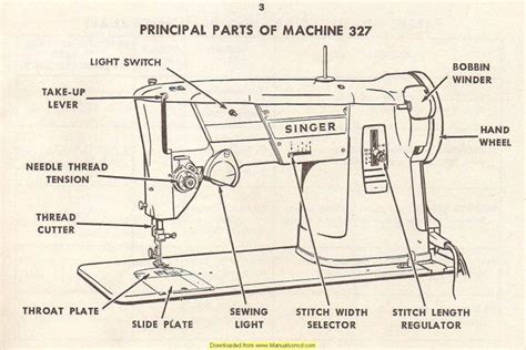 Image result for Singer Sewing Machine S37 Operating Manual