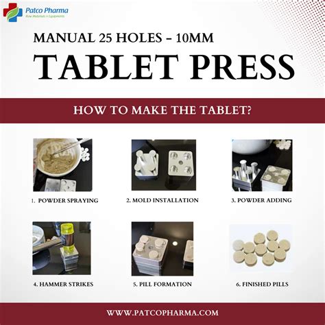 25-Punch 10mm Manual Tablet Maker – Patco Pharmaceuticals Pvt. Ltd.