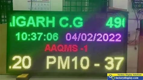 LED Digital Display Boards - Inventory Location Board Manufacturer from ...