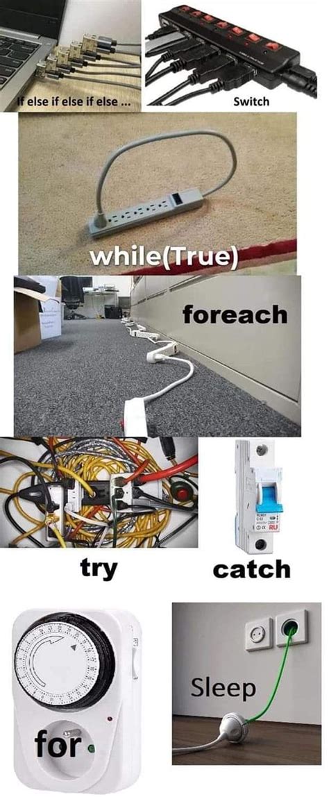 Image result for Sleep Hour Coding Estimate Java