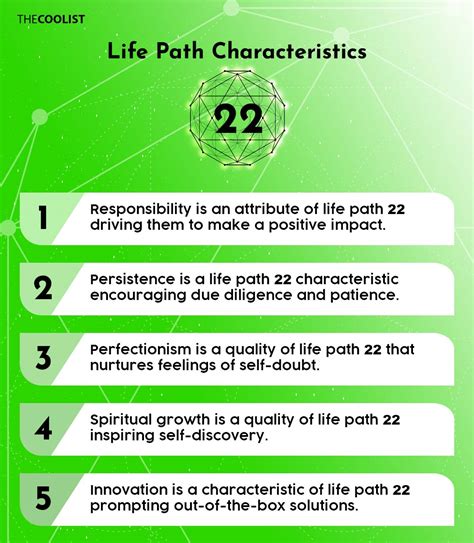 Life Path Number 22 (Master Builder) Meaning, Traits, and Relationships