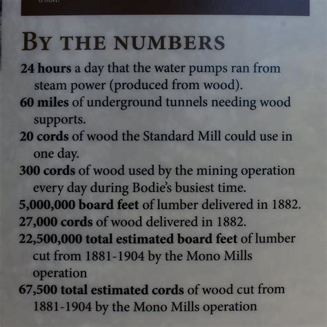 Mono Mills Historic Sit (Lee Vining) - All You Need to Know BEFORE You Go