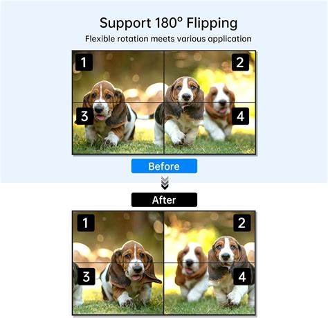 Yinker 4K@60Hz Video Wall Controller 2x2, HDMI Video Wall India | Ubuy