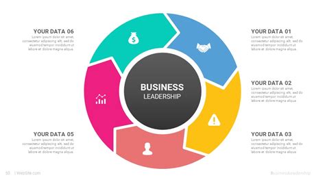 Leadership PowerPoint Presentation 的图像结果