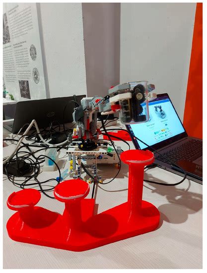 Child–Robot Interactions Using Educational Robots: An Ethical and ...