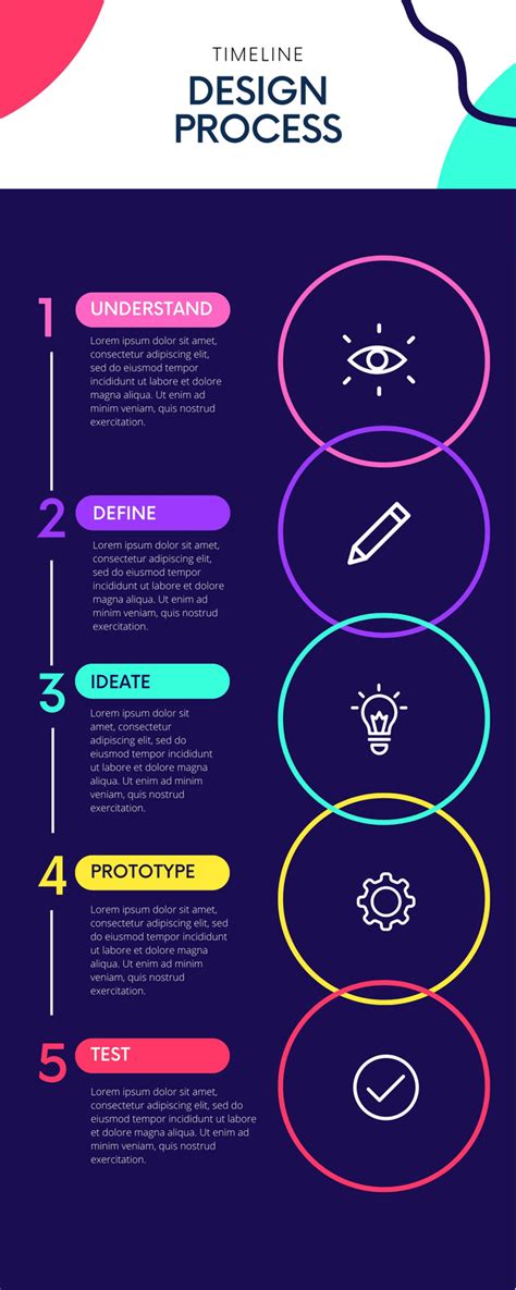 Timeline Design 的图像结果