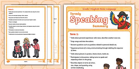 Grade 1 English Home Language: Termly Speaking Summary