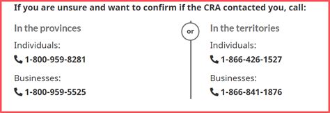 Image result for CRA Authentication Code