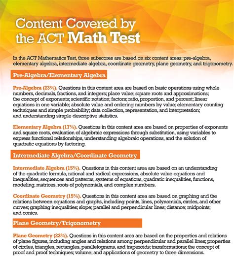 Act Maths Tutorial 的图像结果