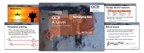 Image result for Computer Science a Level OCR Specification