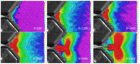 Experimental Study on Low-Cycle Fatigue Characteristics of Marine ...