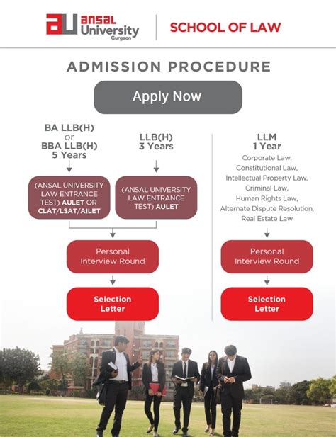 Admission Procedure