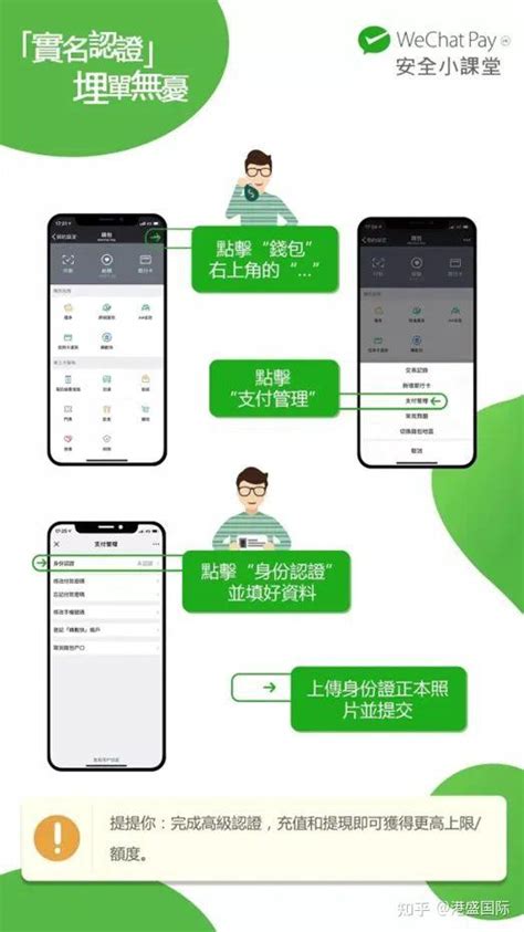 微信可以绑定香港银行卡？在内地可直接微信消费 - 知乎