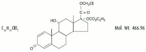 ALREX Ophthalmic suspension Overview - MPI, US: SPL/Old - RxReasoner