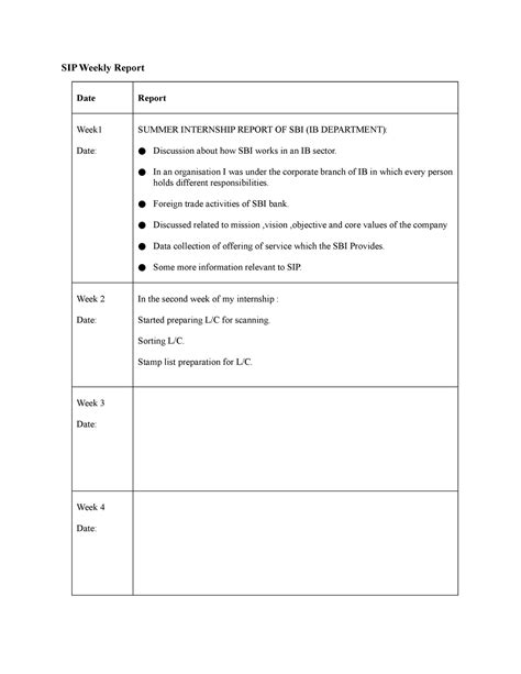 4 SIP Weekly Report - IMPORTANT - SIP Weekly Report DateReport Week ...