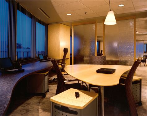 Image result for Work Design