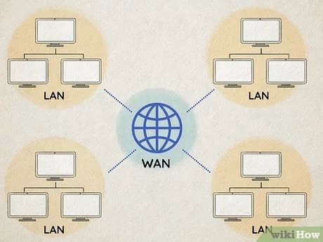 Learn Computer Networking 的图像结果