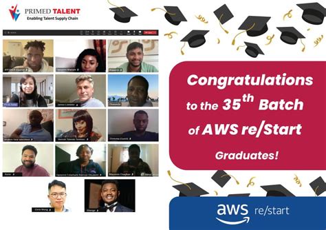 Image result for Primed Talent Logo